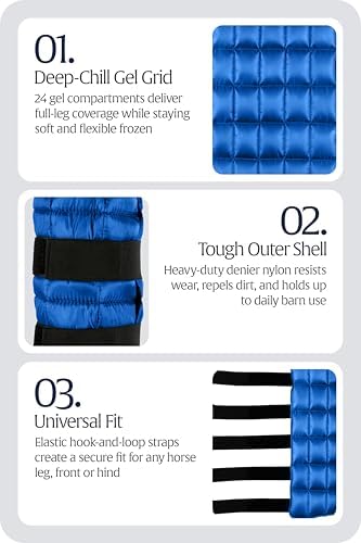Equinavia Cool Relief Therapy Equine Ice Boots for Horses-Gel Cooling Wraps
