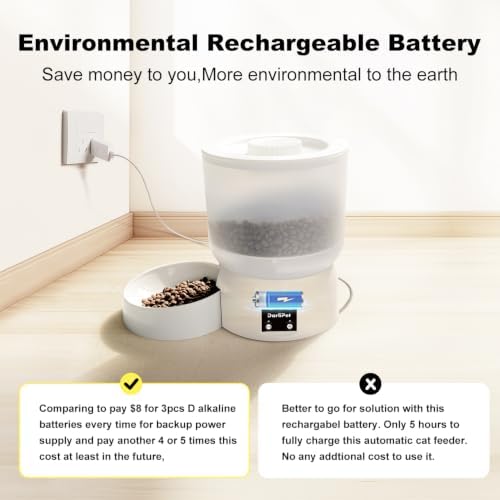 Automatic Cat Feeder,WiFi Auto Cat Feeder for Cats & Small Dogs