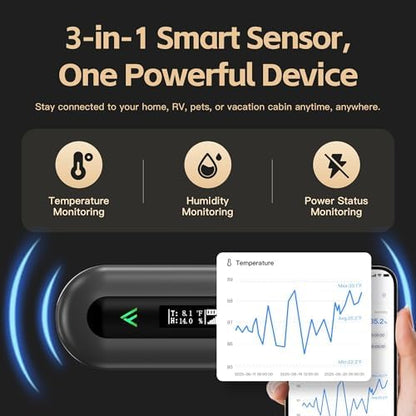 Cellular Temperature Monitor for RV Pet Safety – 4G Remote Temperature, Humidity & Power Outage Monitor for Vacation Home & Server Room | App Controlled | No WiFi | 2 Year Subscription Included