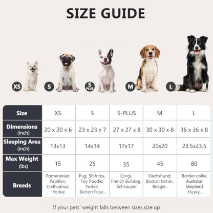 MIXJOY Orthopedic Dog Bed Comfortable Donut Cuddler Round Pet Beds Ultra Soft Washable Dog and Cat Cushion (20''/23''/27''/30'') (27'', Grey-Blue)