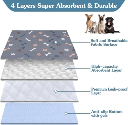Washable Pee Pad for Dogs, 2 Pack Large Reusable Puppy Pads, 36"x48"