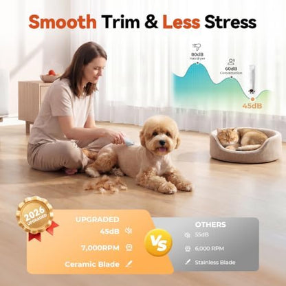 4-in-1 Dog Clippers for Grooming Kit - 45dB Quiet 150-Min Run Non-Slip Grip