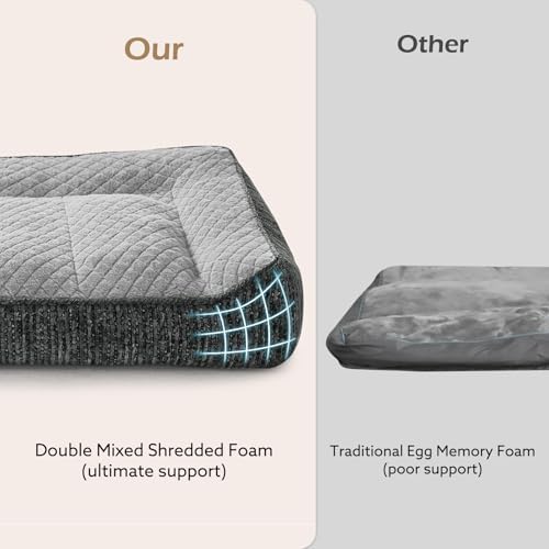 JOEJOY Extra Large Orthopedic Dog Beds Large Sized Dog, Extra Thick Foam Pet Bed Sofa with Bolster Sides, Large Sized Dog Bed with Removable Washable Cover, Non-Slip Bottom, Light Grey, 48''x35''