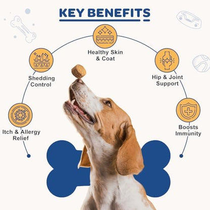 ZEBORA Omega 3 6 9 Salmon Oil for Dogs, Skin & Coat Health, 120 Count
