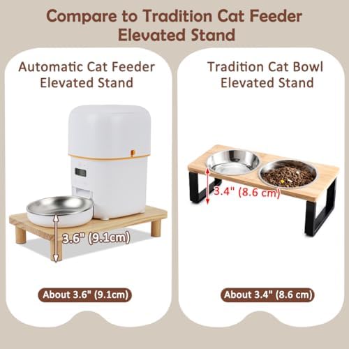 SZEE Cat Food Stand, Elevated Cat Feeder Stand for Automatic Feeder & Bowls