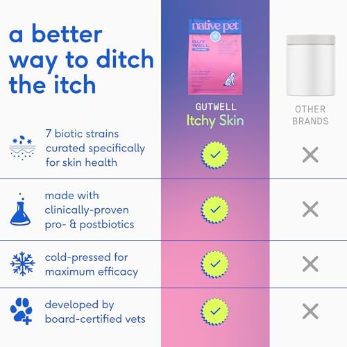 Native Pet Itchy Skin - Dog Itching Skin Relief - Vet-Formulated Gut-Skin Support, Seasonal Allergies, Healthy Skin Barrier - 120 Scoops
