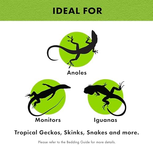 Zilla Reptile Carpet Terrarium Floor Liner, Green, 10G, 9.75 x 19.75