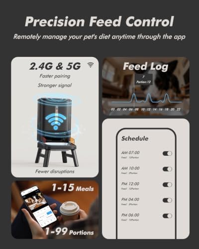 Automatic Dog Feeder for Large Breed with Camera - 15L/ 63 Cups Anti-Clog 5G WiFi Dog Food Dispenser for 2-23mm Kibble, Elevated Stand, Large Food Tray, 1080P HD Video with Night Vision, Keeps Fresh
