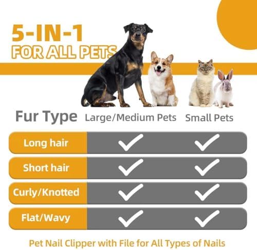 Dog Brush for Shedding,6 PCS in One Pet Slicker Hair Brush Kit Organizer Bag - Dog Cat Grooming Deshedding Undercoat Rake Brush Comb for All Small Large Dogs Cats Grey
