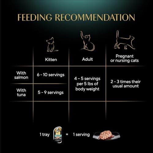 Sheba Perfect Portions Cuts Wet Cat Food, Salmon & Tuna, 2.6 oz, 12 ct, 2pk