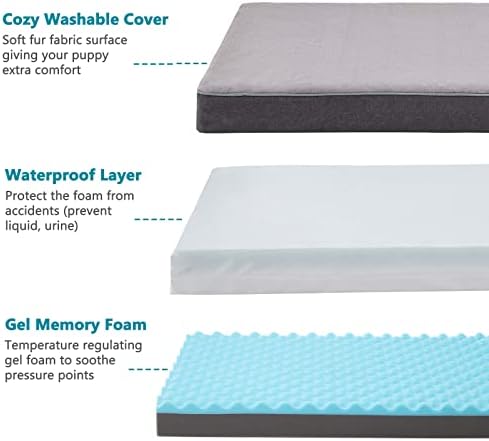 Orthopedic Memory Foam Dog Bed, Cooling Dog Beds for Extra Large Dogs -Waterproof Pet Bed for Crate with Removable Washable Cover, XL(41inch,90Lbs)