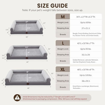 Orthopedic Large Dog Bed，Washable Dog Couch for XL Senior Dogs