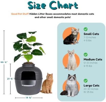 Good Pet Stuff Original Hidden Litter Box Planter, Decorative Cat Litter Enclosure, Carbon Filter, Faux Plant, Round Design, Easy Clean Litter Tray, Essentials Kit, Broad Leaf Plant, Charcoal Black