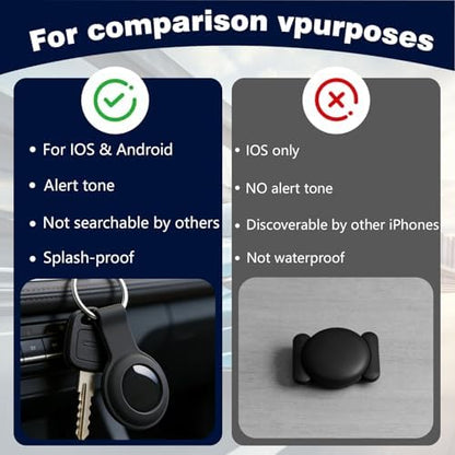 Mini GPS Tracker for Vehicles,No Subscription No Monthly Fee Portable Real-Time Tracking GPS Tracker for Car Kids Dogs Trucks GPS Tracking Device