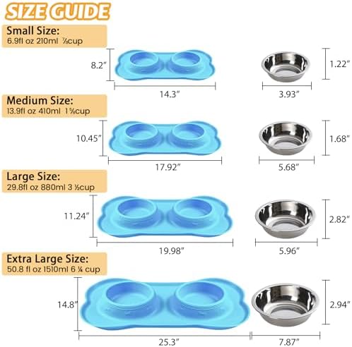 Hubulk Pet Dog Bowls 2 Stainless Steel Dog Bowl with No Spill Non-Skid Silicone Mat + Pet Food Scoop Water and Food Feeder Bowls for Feeding Small Medium Large Dogs Cats Puppies (Medium, Turquoise)