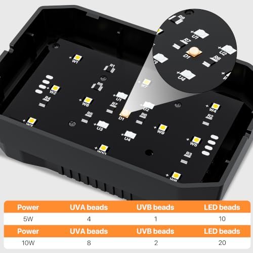 Dimmable LED UVB Reptile Light with Auto Timer, 4.3-Inch
