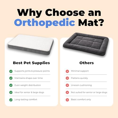 Best Pet Supplies Orthopedic Dog Bed with Memory Foam, Washable Dog Crate Mat for Small, Medium & Large Dogs, Thick Mattress for Crates, Kennels or Floor, Waterproof Pet Bed - Gray, 24 x 16 x 3
