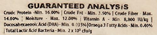 Higgins 466904 Higg Sunburst Rabbit Food, 25-Pound