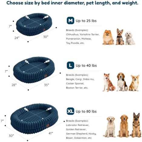 ChiXnuggle Orthopedic Dog Bed, Washable Cover, Faux Fur Bolster Pet Couch