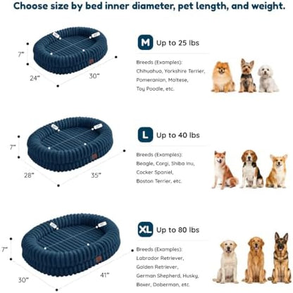 ChiXnuggle Orthopedic Dog Bed, Washable Cover, Faux Fur Bolster Pet Couch