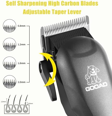 Dog Clippers Grooming Kit with Paw Trimmer for Thick/Matted/Knotted/Hair