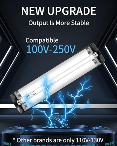 LUCKY HERP T8 Reptile Light Fixture Combo Kit 15W (New Upgrade), UVB Reptile Light Fixture with Desert UVB 10.0 18" Fluorescent Tube, UVA UVB Reptile Light for Lizard, Bearded Dragon, Tortoise