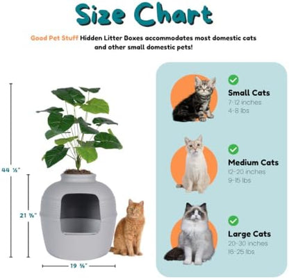 Good Pet Stuff Original Hidden Litter Box Planter, Decorative Cat Litter Enclosure, Carbon Filter, Faux Plant, Round Design, Easy Clean Litter Tray, Essentials Kit, Broad Leaf Plant, Pebble Gray