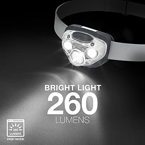 Energizer LED Headlamp PRO (2-Pack), IPX4 Water Resistant Head Light