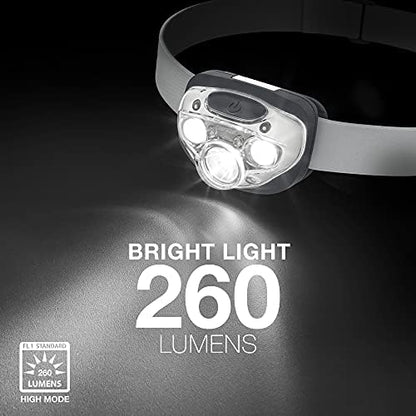 Energizer LED Headlamp PRO (2-Pack), IPX4 Water Resistant Head Light