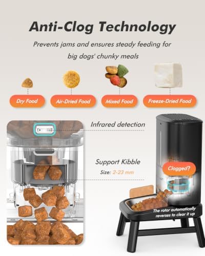 Automatic Dog Feeder for Large Breed with Camera - 15L/ 63 Cups Anti-Clog 5G WiFi Dog Food Dispenser for 2-23mm Kibble, Elevated Stand, Large Food Tray, 1080P HD Video with Night Vision, Keeps Fresh