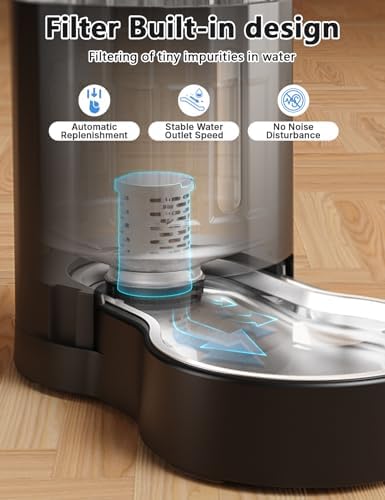 JUNSPOW Cat Water Dispenser with Filter and Stainless Steel Bowl (4L Black)
