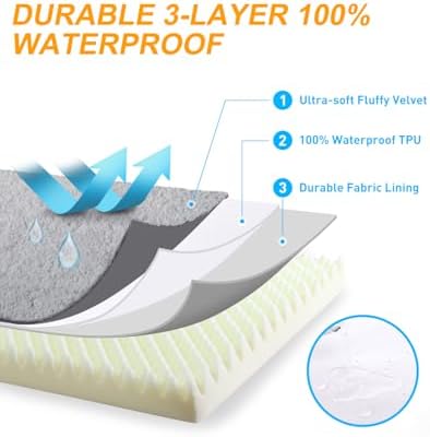 KSIIA Orthopedic Dog Bed for Small Dogs with Waterproof Lining, Grey, 21x13
