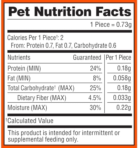 Meow Mix Irresistibles Soft Cat Treats,White Meat Chicken,3 Ounce,(Pack of 10)