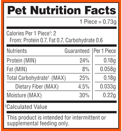Meow Mix Irresistibles Soft Cat Treats,White Meat Chicken,3 Ounce,(Pack of 10)