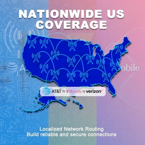 IoT Data SIM Card for GPS Vehicle Pet Tracker