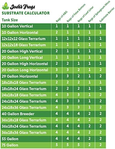 Josh's Frogs Terrarium Substrate Barrier (24"x18")