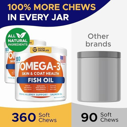 Omega 3 Fish Oil for Dogs - Skin & Coat Support, Itch & Allergy Relief