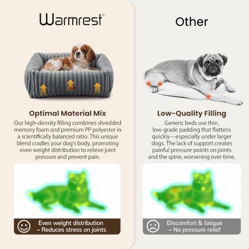 Washable Dog Bed Small Medium Size Dog, Rectangle Orthopedic Pet Bed for Car and Indoor,Fluffy Memory Foam Dog Beds with Anti-Slip Bottom, Grey (25x21x7 inches)