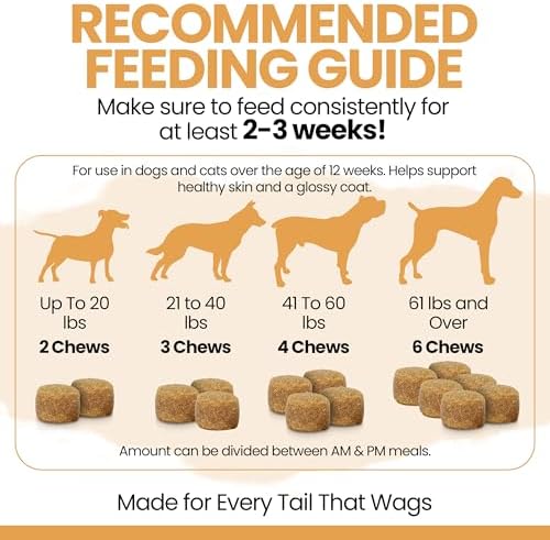 Omega 3 Fish Oil for Dogs, Chicken Flavor - 360 Skin and Coat Soft Chews