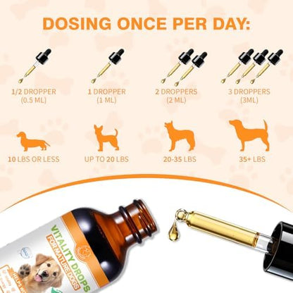 Mature Dog Vitality Drops with NMN,NAD+ & CoQ10-Longevity Supplement,Healthy Aging,Cellular Energy & Antioxidant Support -60ml（2 FL OZ）
