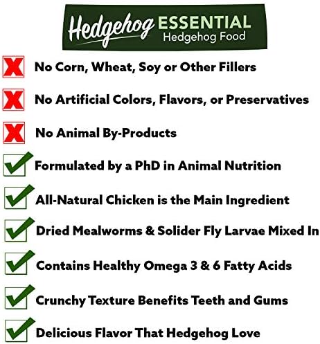 Exotic Nutrition Hedgehog Home & Starter Package - Includes Durable Cage, Exercise Wheel, Healthy Food, Natural Treat, Multi-Vitamin & Hideout