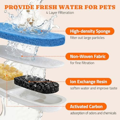 Pawtners 8 Pack Replacement Filters for STR-PT-108A Pumpless Cat Fountain