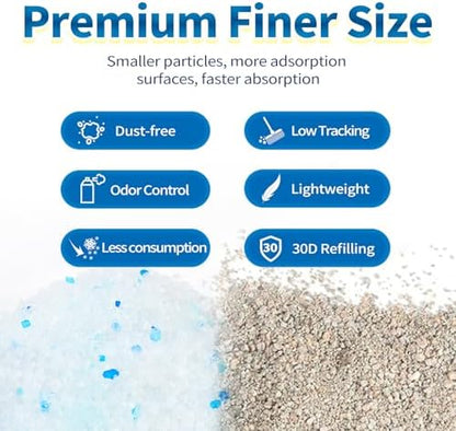 Made4Pets Cat Litter Crystals,Non Clumping Litter 17.2 lbs(4 x 4.3lb Packs)