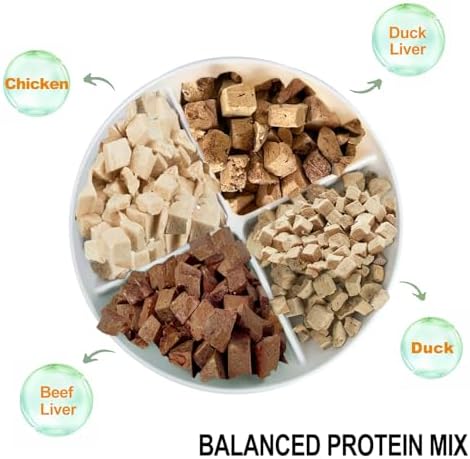 Freeze-Dried Duck & Chicken Balanced Raw Bites - Dog & Cat Treats Food Topper - Perfect for Picky Eaters - Grain-Free, Protein Rich Recipe (2.0 oz, Duck & Chicken Balanced Mix)