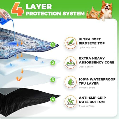 Hompet Cat Litter Mat 2 Pack, 36x48 Machine Washable Trapping Mats for Cats, Super Absorbent & Urine-Proof Cat Litter Box Mat for Floor, Waterproof & Non Slip Kitty Litter Rug