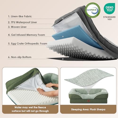 EHEYCIGA Orthopedic Dog Bed for Medium Dog, Memory Foam Dog Couch, Green