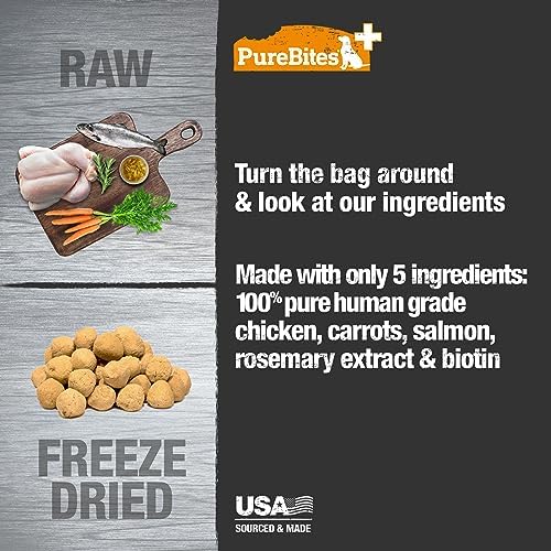 PureBites +Skin & Coat Freeze Dried Dog Treats, 3 oz
