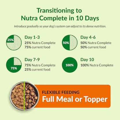 ULTIMATE PET NUTRITION Nutra Complete Freeze-Dried Raw Dog Food, Pork 3lb