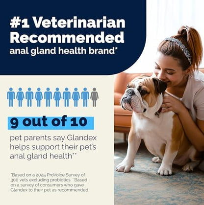 Vetnique Glandex Advanced Strength Anal Gland Chews for Dogs, 60ct