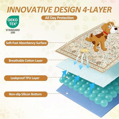 Washable Pee Pad for Dogs, 1 Pack Extra Large Puppy Pads, 72"x72"